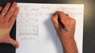 Introduction to Number TheoryLecture 01Division AlgorithmGCDEuclidean AlgorithmPRADEEP GIRI SIR [upl. by Osnola]