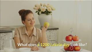 Free 7 Day  1200 Calorie Diet Menu Plan for Weight Loss [upl. by Ikiv]