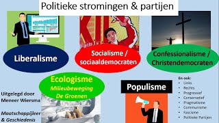 Politieke Stromingen Liberalisme Socialisme Confessionalisme links rechts progressief conservatief [upl. by Rezzani]