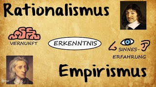 Rationalismus und Empirismus [upl. by Harifaz]