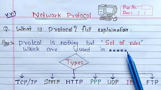 What is Protocol full Explanation  TCPIP HTTP SMTP FTP POP IMAP PPP and UDP Protocols [upl. by Ahsitaf]