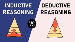 Inductive vs Deductive Reasoning [upl. by Zumwalt900]