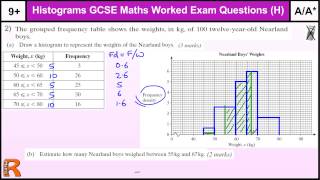 How to Histograms AA GCSE Higher Statistics Maths Worked Exam paper revision practice amp help [upl. by Wetzell]