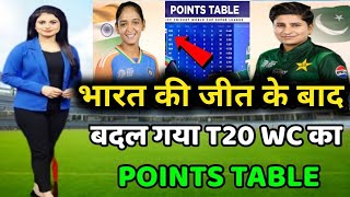 T20 World Cup Points Table 2024  IND W vs PAK W After Match Points Table T20 WC Points Table [upl. by Hyacintha881]