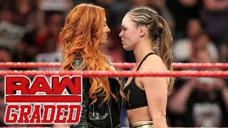 WWE Raw GRADED 28 Jan  Becky vs Ronda Rollins vs Lesnar Confirmed For WrestleMania 35 [upl. by Ahsim]