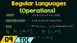 Operations on Regular Languages [upl. by Nnylhsa422]