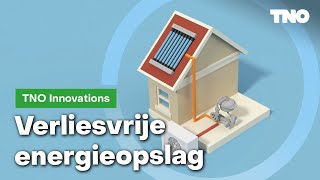 De innovatieve warmtebatterij in huis  TNO [upl. by Kopaz]