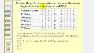 Voting Theory Instant Runoff Voting [upl. by Byrann]