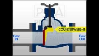 Storm Valve  Straight Horizontal [upl. by Pennington]