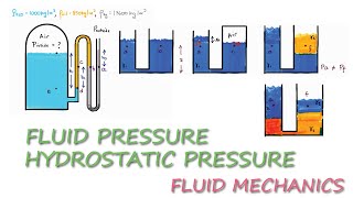 Fluid Mechanics  FluidHydrostatic Pressure in 11 Minutes [upl. by Nhojleahcim]