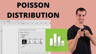 Poisson Distribution Example and Practice with Minitab [upl. by Zadack111]