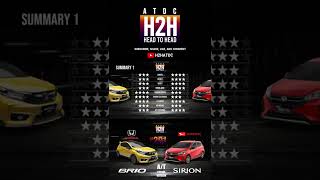 SHORT H2H291 Honda Brio vs Daihatsu Sirion 2022 [upl. by Hirz312]