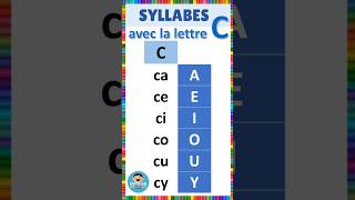 Apprendre à lire  Syllabes avec la lettre C [upl. by Alakcim]