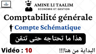 Compte Schématique  Comptabilité générale Débutant [upl. by Schou]