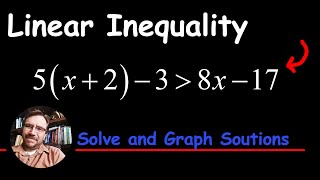 How to Solve Inequalities 5x23 ≥ 8x17 Solutions Graphed and Interval Notation [upl. by Nnylyahs]