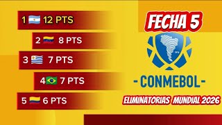 Tabla de Posiciones Eliminatorias Mundial 2026 Sudamerica FECHA 5 ⚽🔥 CONMEBOL [upl. by Yllah]