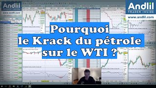 Pourquoi le Krach du pétrole sur le WTI  Quelles sont les raisons et les conséquences de ce Krach [upl. by Lebaron]