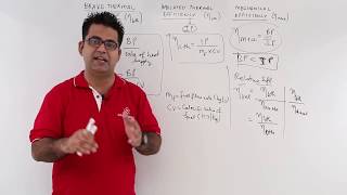 Efficiency of IC Engine [upl. by Nesta]