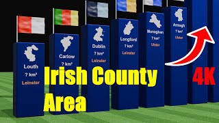 Irish Counties by Area COMPARED 4K 60fps [upl. by Odab]