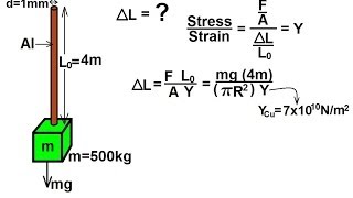 Physics  Mechanics Stress and Strain 6 of 16 Youngs Modulus Ex 1 Aluminum Wire [upl. by Eerrahs]