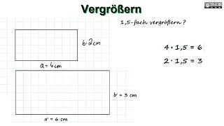 Vergrößern und Verkleinern von Figuren MASTERY [upl. by Hnib]