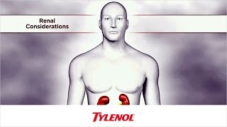 NSAIDs and Renal Function [upl. by Monti994]