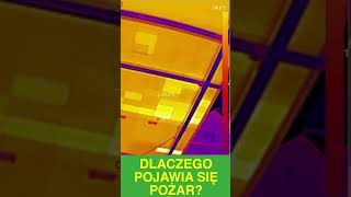 Dlaczego fotowoltaika płonie [upl. by Akenna]