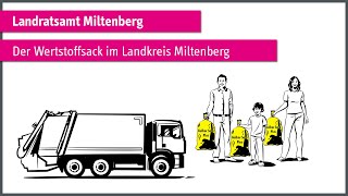 explainity® Erklärvideo quotDer Wertstoffsack im Landkreis Miltenberg  einfach erklärtquot [upl. by Amsaj899]