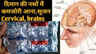 Neugaba m 75 capsules Pregabalin and Methylcobalamin capsules benefits in hindi [upl. by Kuebbing]