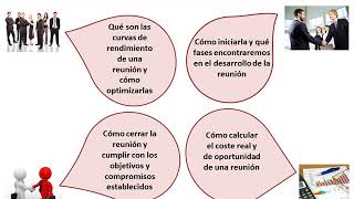 PLANIFICACIÓN Y CONDUCCIÓN EFICAZ DE REUNIONES DE TRABAJO [upl. by Devin]