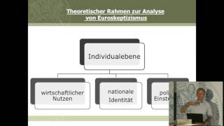 onlineringvorlesungde  Euroskeptizismus Ursachen – Erscheinungsformen – Folgewirkungen [upl. by Humph573]