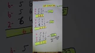 Thai Lottery ထိုင်းထီ ရလဒ် တိုက်ရိုက်ထုတ်လွှင့်မှု  3D01102024 [upl. by Naldo]