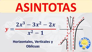 📌 ASÍNTOTAS Verticales y Oblicuas de una FUNCIÓN RACIONAL  Juliana la Profe [upl. by Dekeles910]