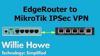 EdgeRouter to MikroTik IPSec VPN Setup [upl. by Abba]