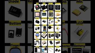 😍mobile phone all parts100smartphone chek Your problems [upl. by Karney]