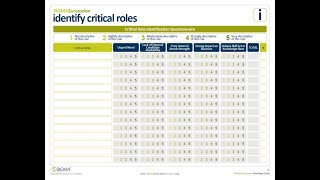 Identifying Critical Roles for Succession Planning [upl. by Aliahkim]