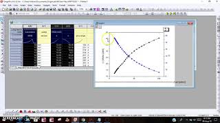 Double YAxis plot I Multi curve I Origin  VKMeV [upl. by Strephon]