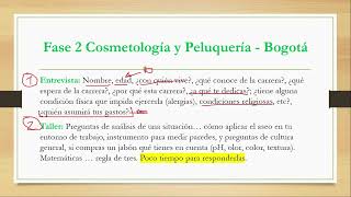 Fase II  Cosmetología Peluquería y Cuidado Estético [upl. by Rexferd]