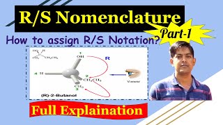 RS Nomenclature PARTI I How to assign RS Nomenclature I Tricks of RS Nomenclature [upl. by Chard836]