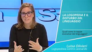 Il logopedista per curare i disturbi del linguaggio [upl. by Aiuqcaj]