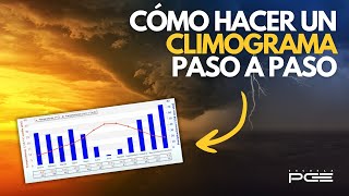 Cómo Hacer FÁCIL un Climograma Paso a Paso ✅👌 [upl. by Gnilyam]