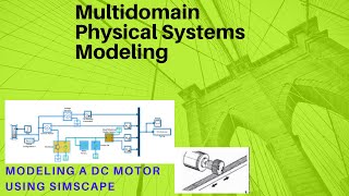 Modeling a DC Motor using Simscape [upl. by Jacobsen784]