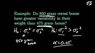 Hypothesis Tests for Equality of Two Variances [upl. by Blanc]