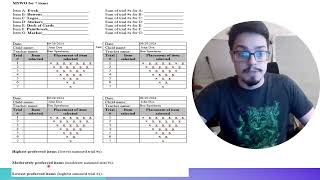 Multiple Stimulus Without Replacement Preference Assessment [upl. by Xever]