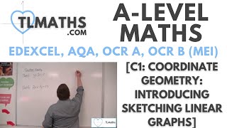 ALevel Maths C114 Coordinate Geometry Introducing Sketching Linear Graphs [upl. by Russ]