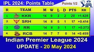 IPL 2024 POINTS TABLE  UPDATE 2052024  IPL 2024 Table List [upl. by Arobed]