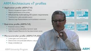 The ARM University Program ARM Architecture Fundamentals [upl. by Eustasius]