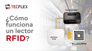 ¿COMO FUNCIONA LA TECNOLOGÍA RFID  EQUIPOS RFID [upl. by Damara937]