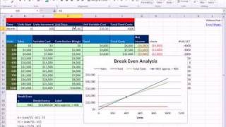 Excel Magic Trick 744 Break Even Analysis Formulas Chart amp Plotting Break Even Point On Chart [upl. by Psyche]