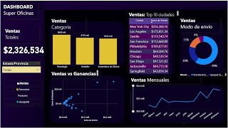 Taller PowerBI 3 de 3 [upl. by Edrei369]